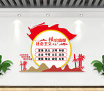 社会主义核心价值观文化墙