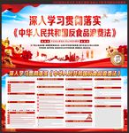 反食品浪费法