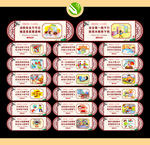 消防安全