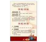 中药版面