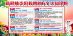 新冠病毒科普知识