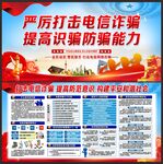 电信网络诈骗