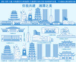 湘潭