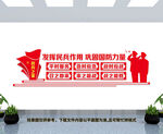 民兵之家文化墙