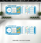 医院文化墙