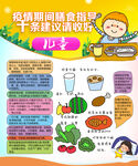 儿童疫情期间膳食指导海报