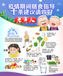 老年人疫情期间膳食指导海报