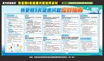 新冠阳康期9类健康问题应对指南