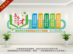 中小学教师职业行为十大准则