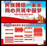 民族团结展板