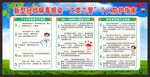 乙类乙管后个人防护
