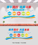 企业文化墙