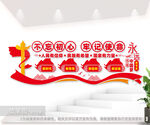 不忘初心牢记使命党建室文化墙