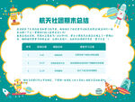 航天证书