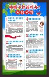 咳嗽不停该咋办 六问六答 海报