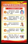 个人日常防疫行为准则海报