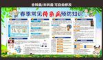 春季预防传染病