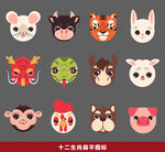 扁平十二生肖卡通头像插画