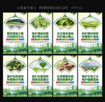 湿地保护