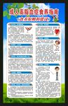 成人高脂血症食养指南 展板