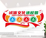 诚信文化进校园文化墙