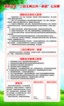 消防安全三自主两公开公示牌