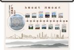 企业文化墙