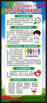 世界防治麻风病日展架