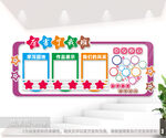 学校班级文化墙