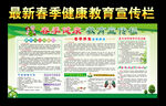 春季健康教育宣传栏