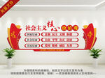 核心价值观
