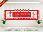党的教育方针