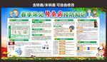 春季传染病