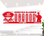 学校教师职业道德规范文化墙