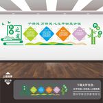 四季健康养生展板海报形象墙