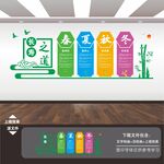 四季健康养生展板海报形象墙
