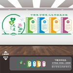 四季养生文化墙