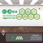 养生之道展板海报文化墙