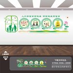 健康宣传栏展板海报标语文化墙