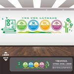 养生之道展板海报文化墙