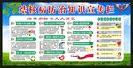 结核病防治知识宣传栏