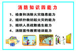 消防知识能力