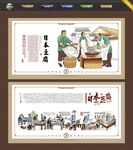 日本豆腐文化墙