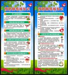 预防结核病知识 展架