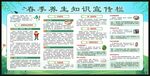 春季养生知识宣传栏