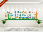 学习文化墙