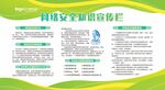 网络安全展板
