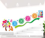 学校楼梯文化墙图片