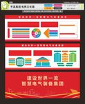 平高集团电网文化墙