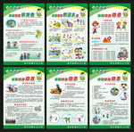 校园安全展板